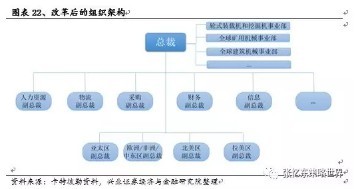 90多年老企業(yè) 卡特彼勒(CAT.US)如何做到基業(yè)長青?