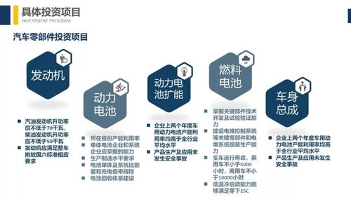 終于等到 汽車產(chǎn)業(yè)投資管理規(guī)定 重磅解讀