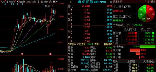 芯能科技等3股后市備受關(guān)注