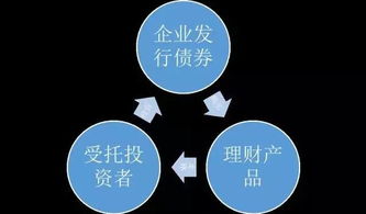 暴跌警報(bào) 這一市場(chǎng)危險(xiǎn)了