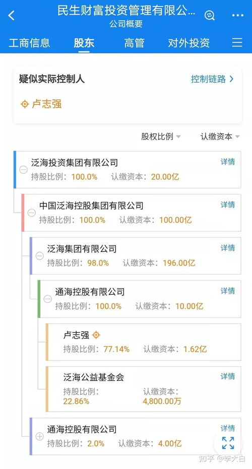 民生財(cái)富暴雷,下一個(gè)會(huì)是誰(shuí)