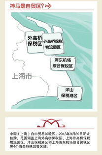 國(guó)務(wù)院印發(fā)云南等6省份自貿(mào)試驗(yàn)區(qū)總體方案 一圖看懂自貿(mào)區(qū)...