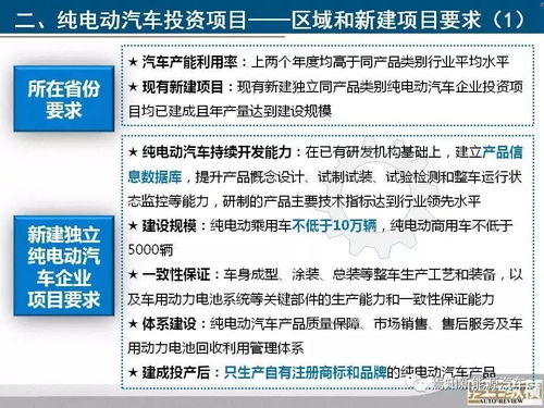 政策 10張ppt看懂發(fā)改委 汽車產(chǎn)業(yè)投資管理規(guī)定 新規(guī),附規(guī)定全文